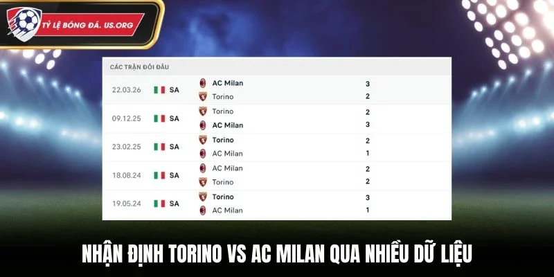 Nhận định Torino vs AC Milan qua nhiều dữ liệu